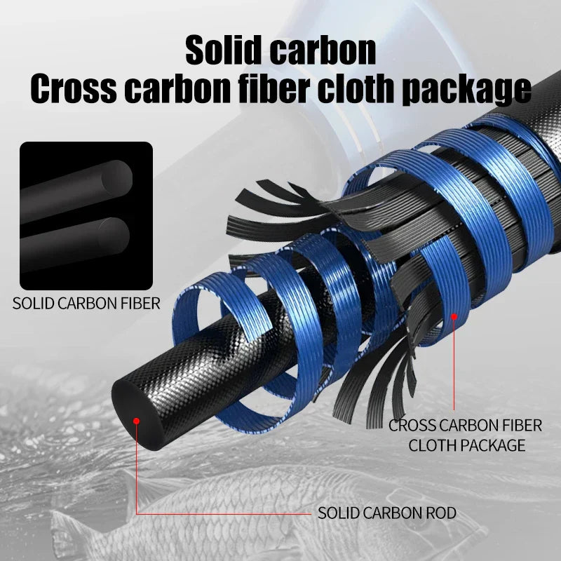 1.8M 2-Section Fast Jigging Rod Carbon Fiber Saltwater Rod Black-4